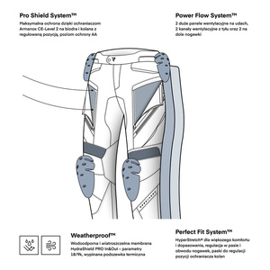 Spodnie motocyklowe TEKSTYLNE REBELHORN HARDY 3.0