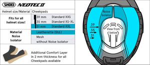 Poduszki policzkowe SHOEI Neotec II 31mm