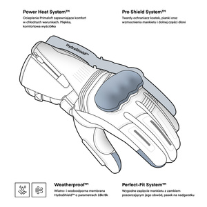 Rękawice motocyklowe miejskie/turystyczne SUMMIT WINTER WP czarny
