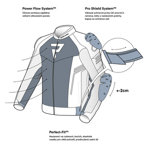 Kurtka motocyklowa tekstylna sportowa/miejska Rebelhorn VANDAL MESH czarny