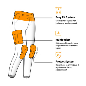 Damskie jeansy motocyklowe OZONE JANE JOGGER FIT czarne