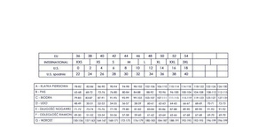 Spodnie motocyklowe damskie ALPINESTARS Missile Stella